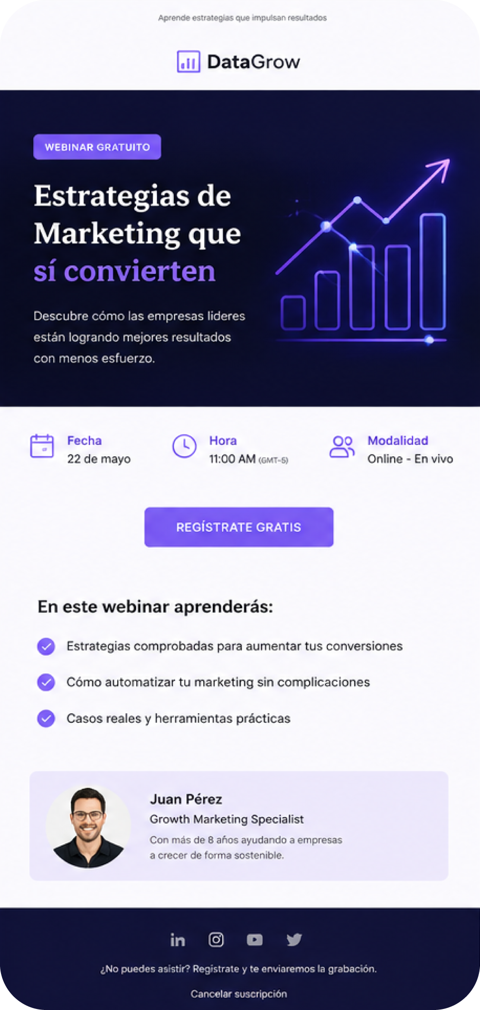 Fiweex Audience Dashboard 2
