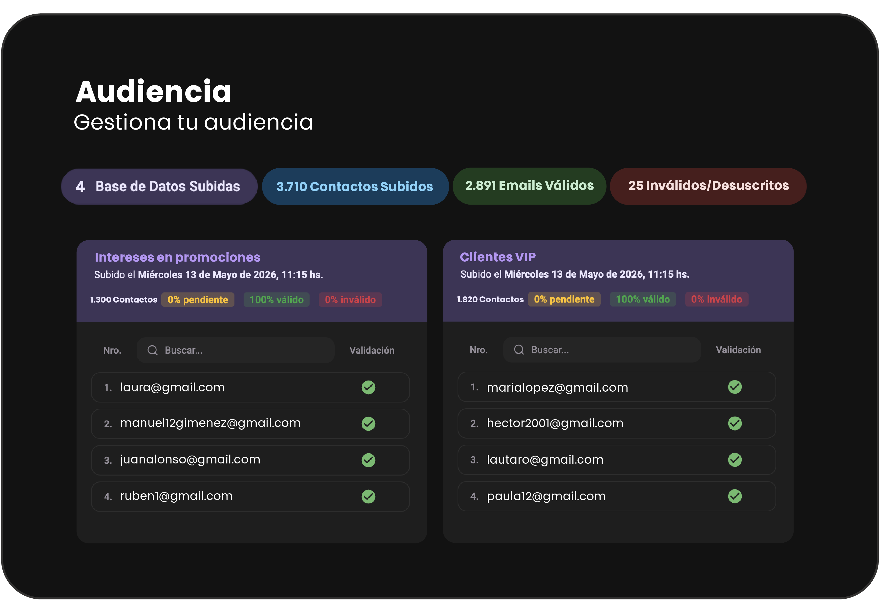 Organiza tus contactos