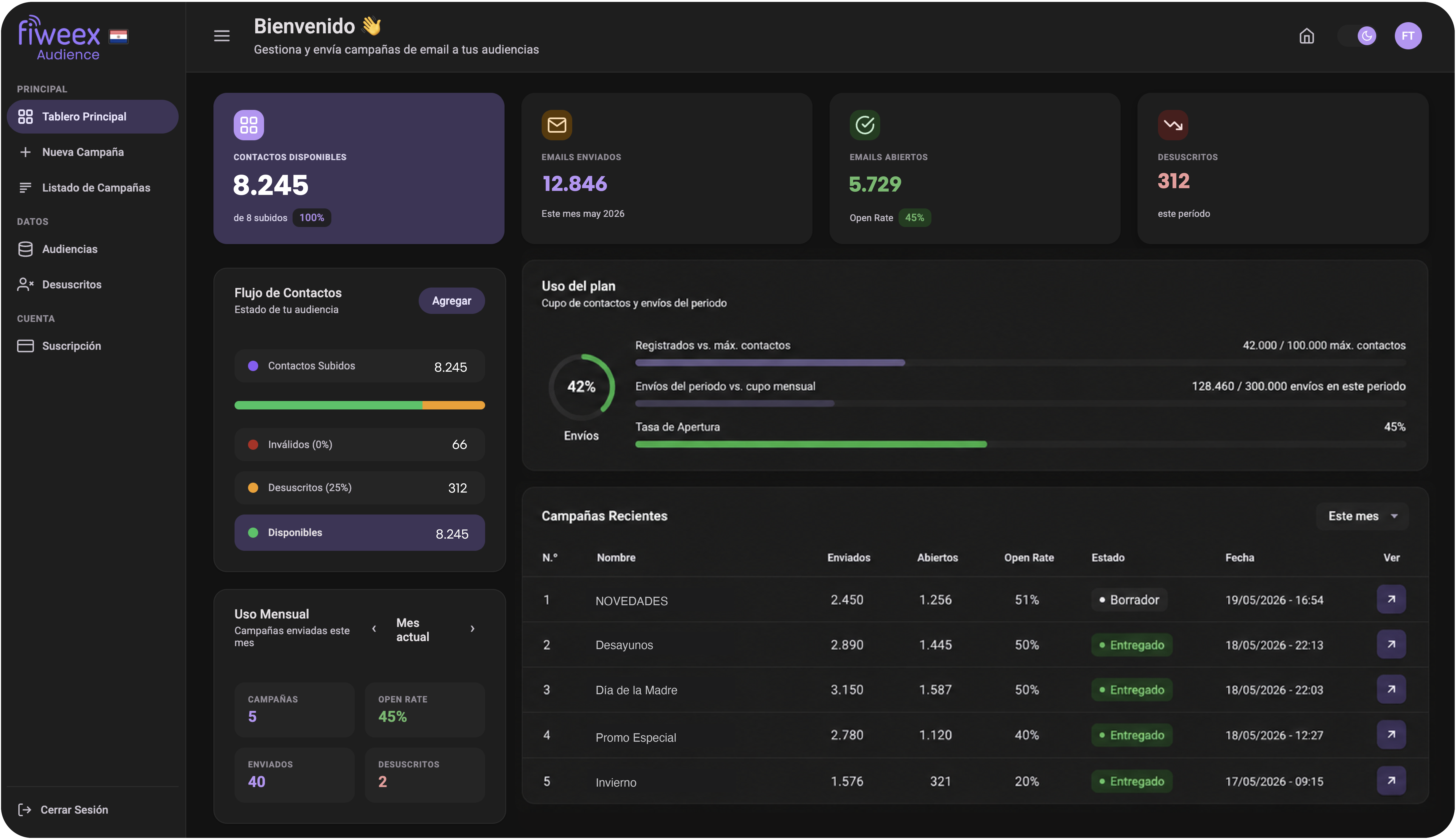 Fiweex Control Panel