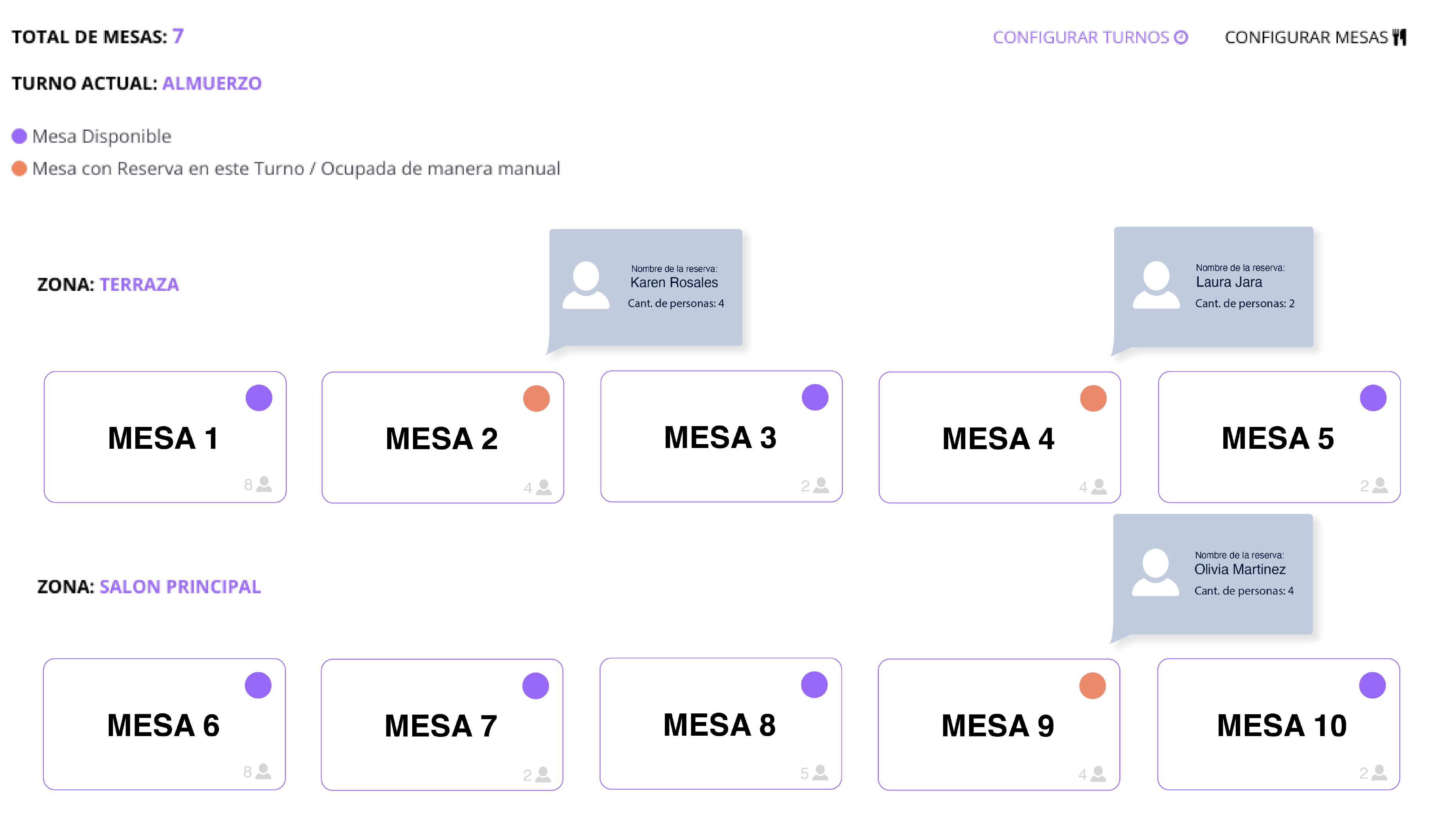 Mapa de Mesas