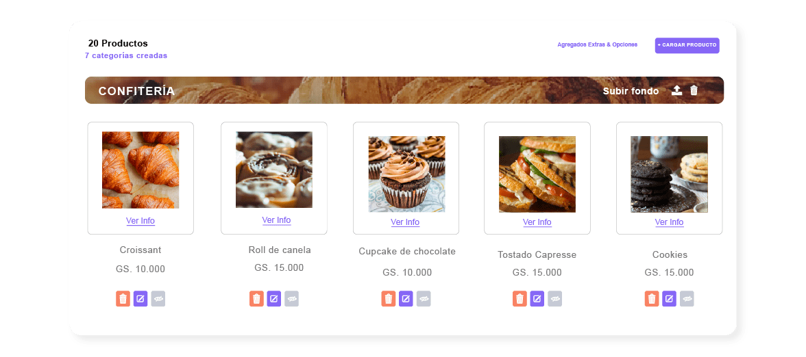 Panel de administración de productos y categorías
